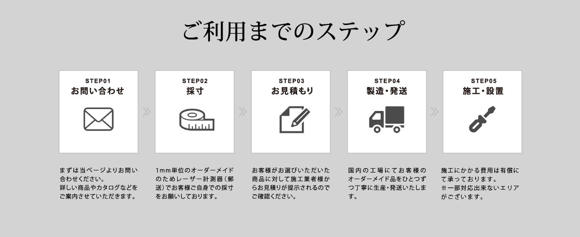 ご利用までのステップ