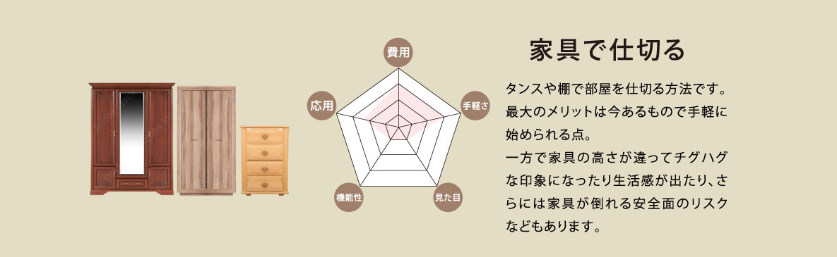 家具で仕切る