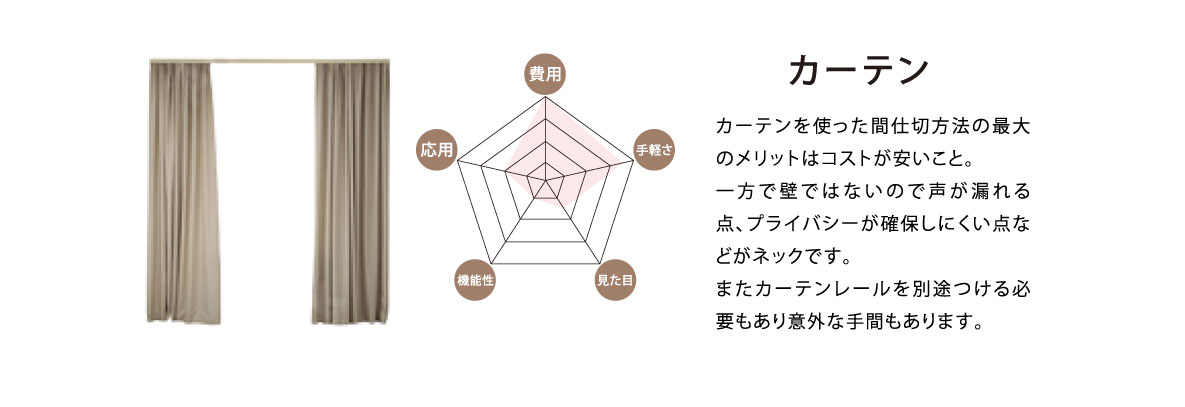 カーテン