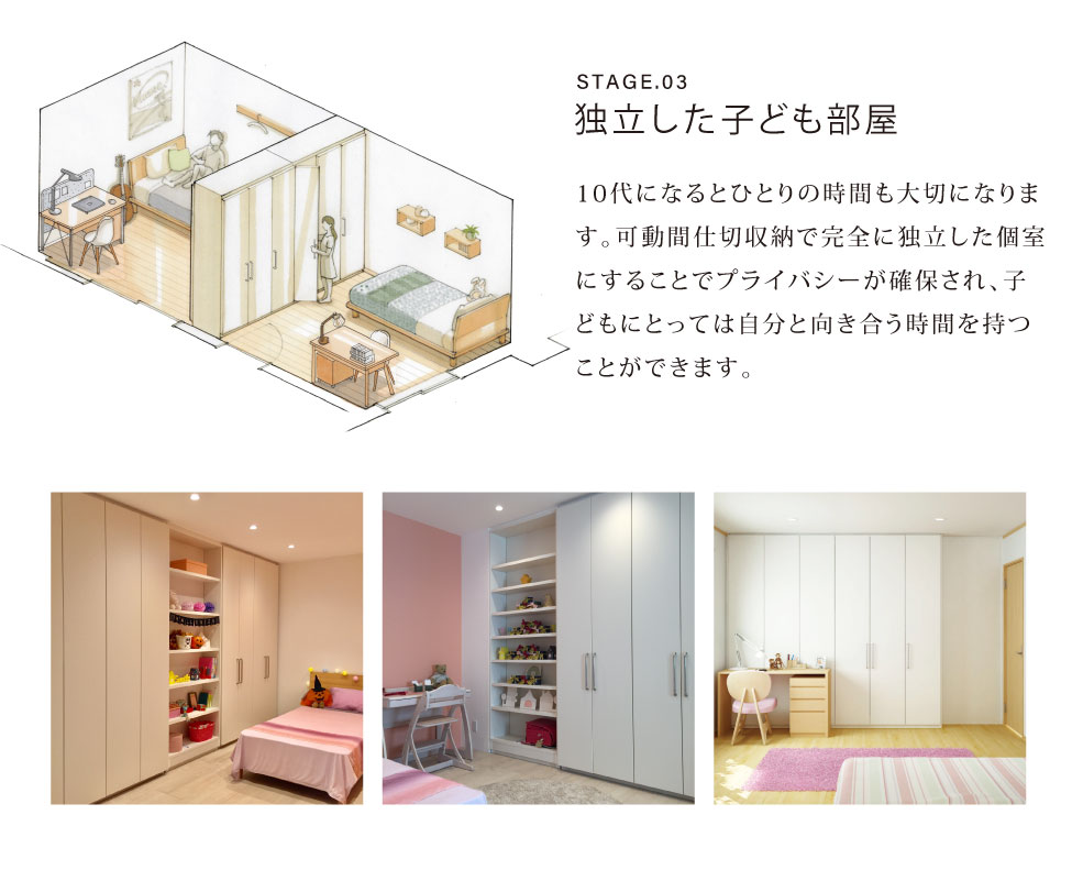 ステージ3 独立した子ども部屋