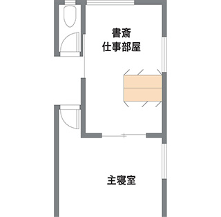 書斎や仕事部屋としたプラン