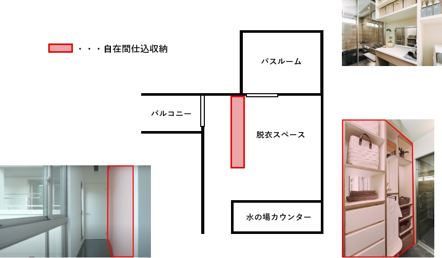 使う人によって「使いやすい高さ」があります