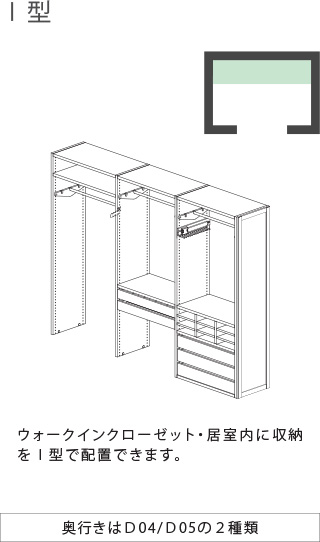 I型